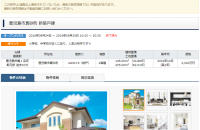 物件の更新期限切れ