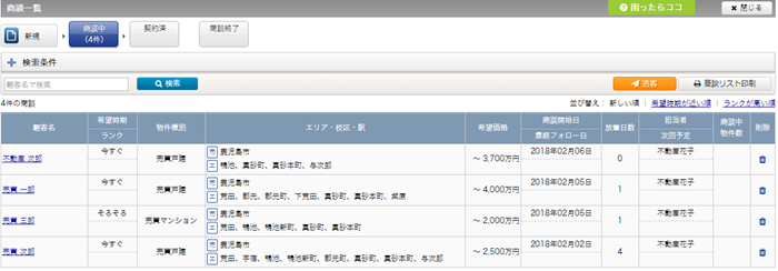 商談一覧の表示