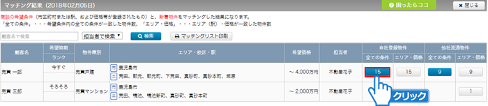 結果ボタンをクリック