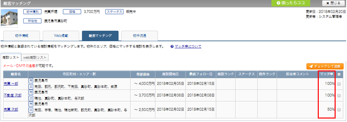 マッチングリストの表示