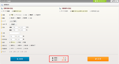 顧客人数と物件数の表示