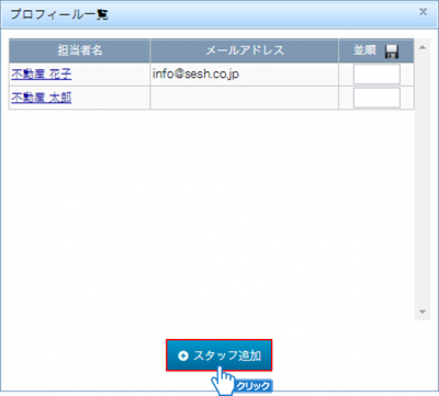担当者一覧の表示