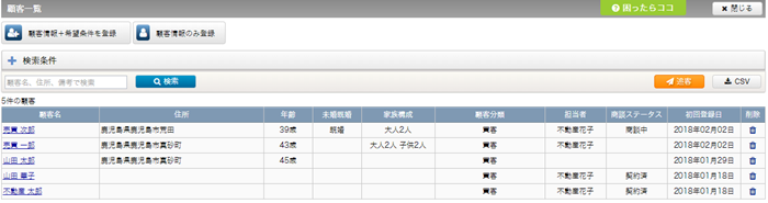 顧客一覧の表示